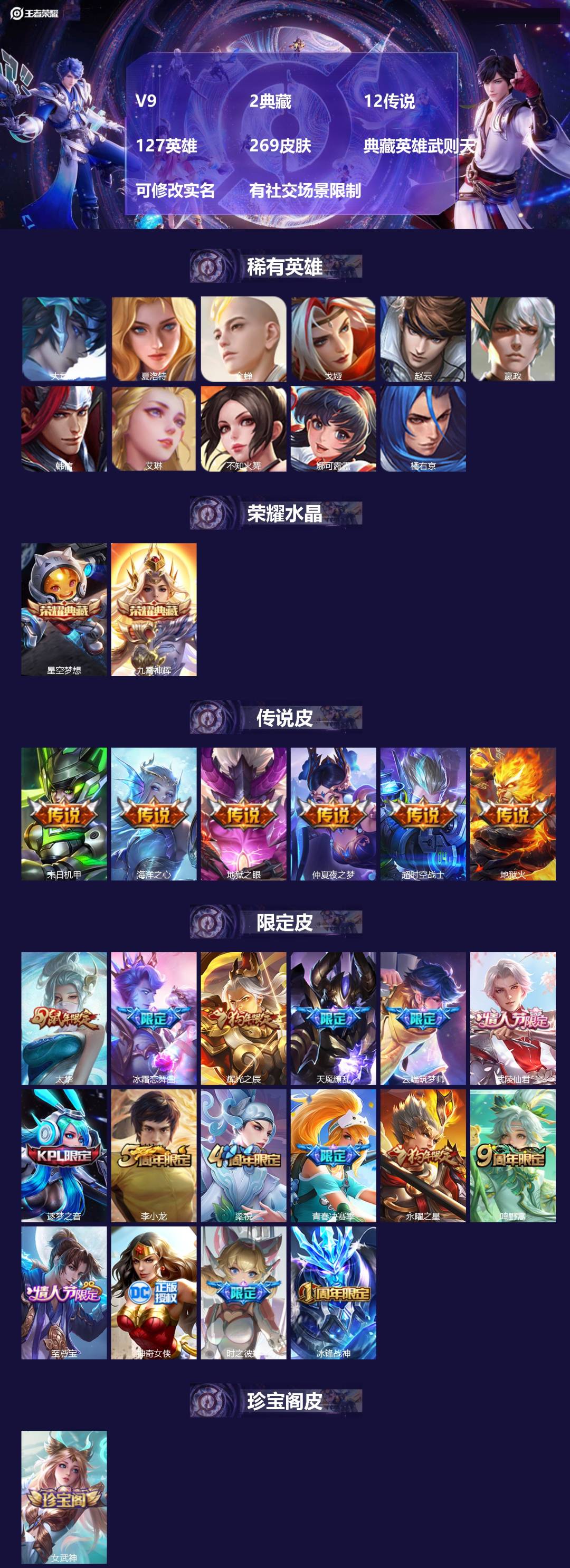 王者荣耀账号安卓QQV9 2典藏 12传说 127英雄 269皮肤 典藏英雄武则天 可修改实名 有社交场景限制
【英雄全