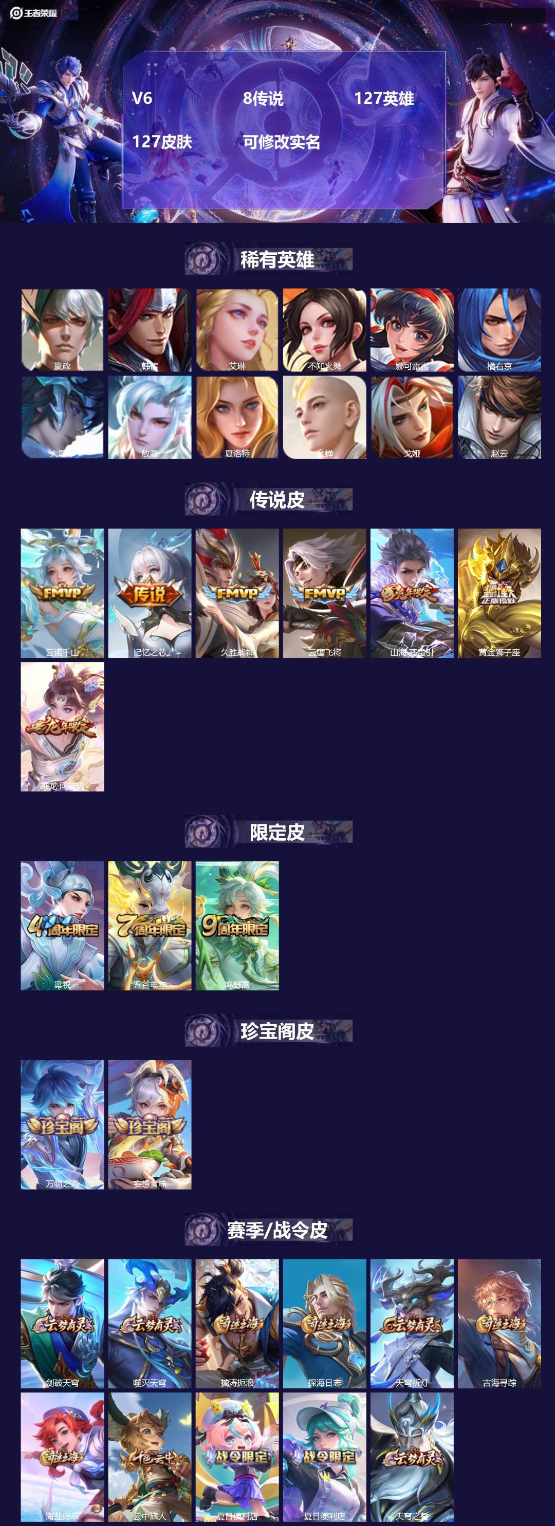 王者荣耀账号苹果QQ[14740547]V6 8传说 127英雄 127皮肤 可修改实名 
【英雄全皮】:敖隐全皮,孙权