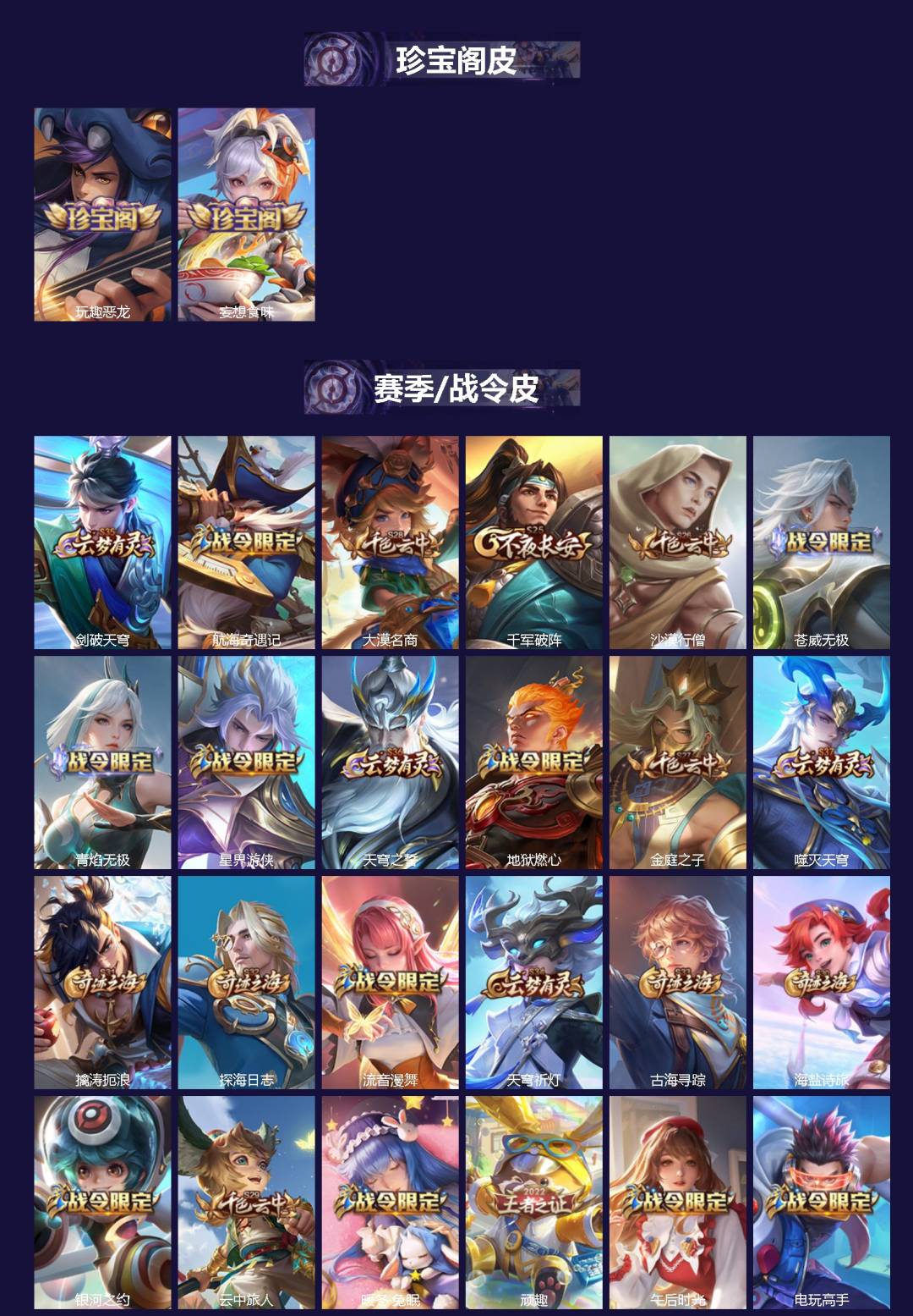 WZCMW3450613王者荣耀账号详情图2