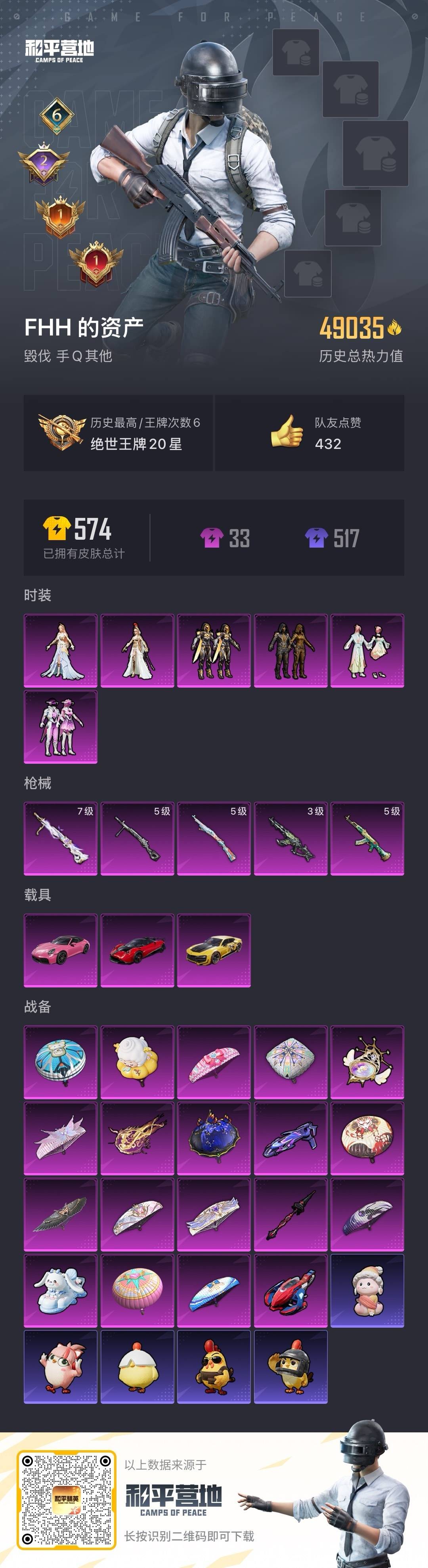 HPCMW3440927和平精英账号详情图3