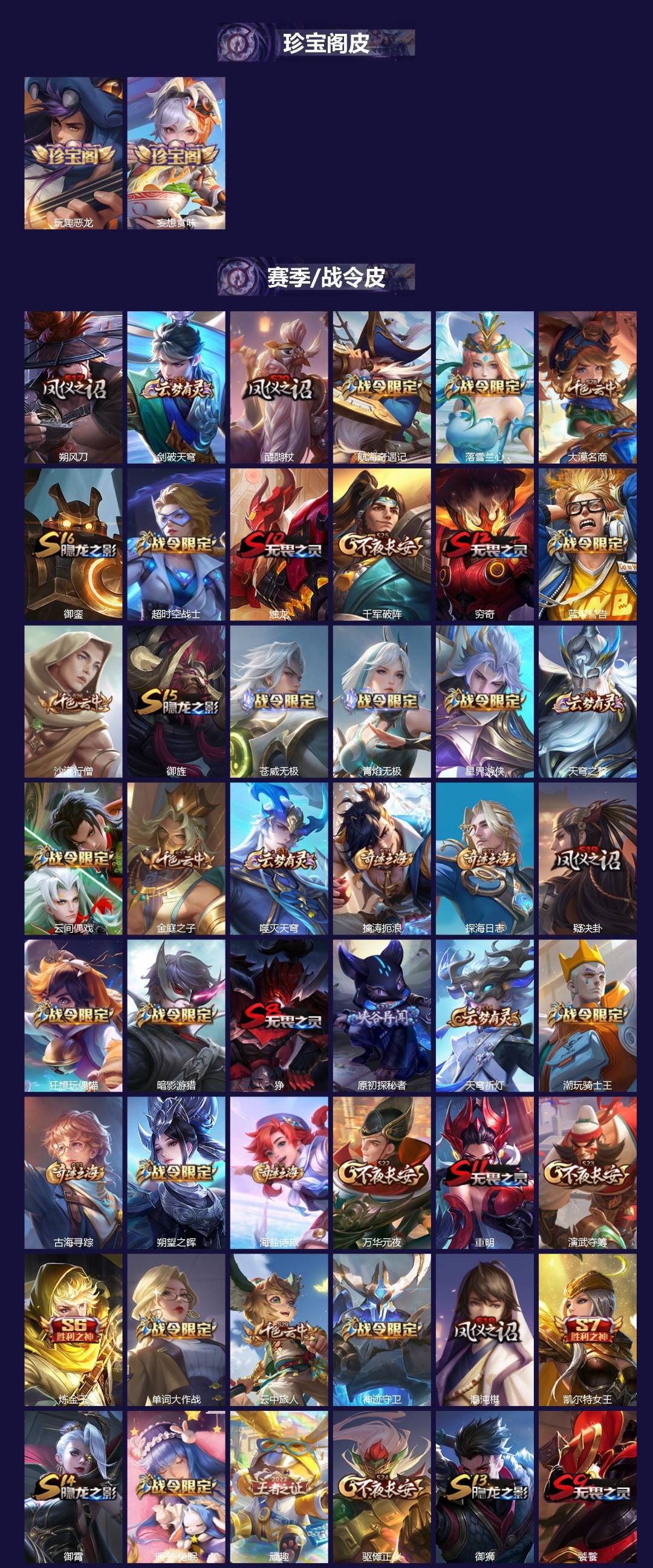 WZCMW3450894王者荣耀账号详情图2