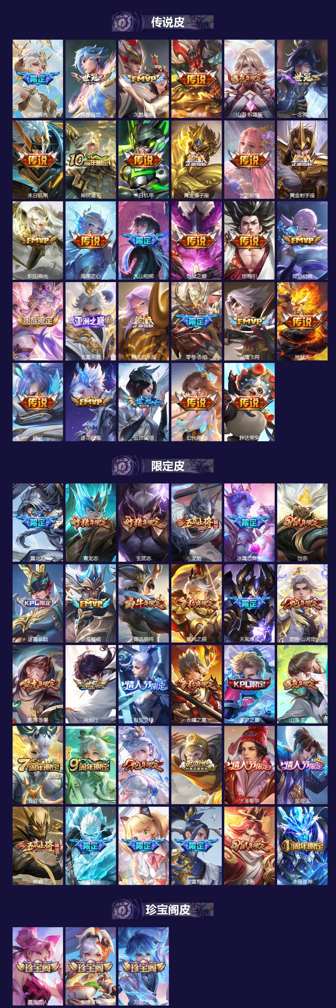 WZCMW3452556王者荣耀账号详情图2