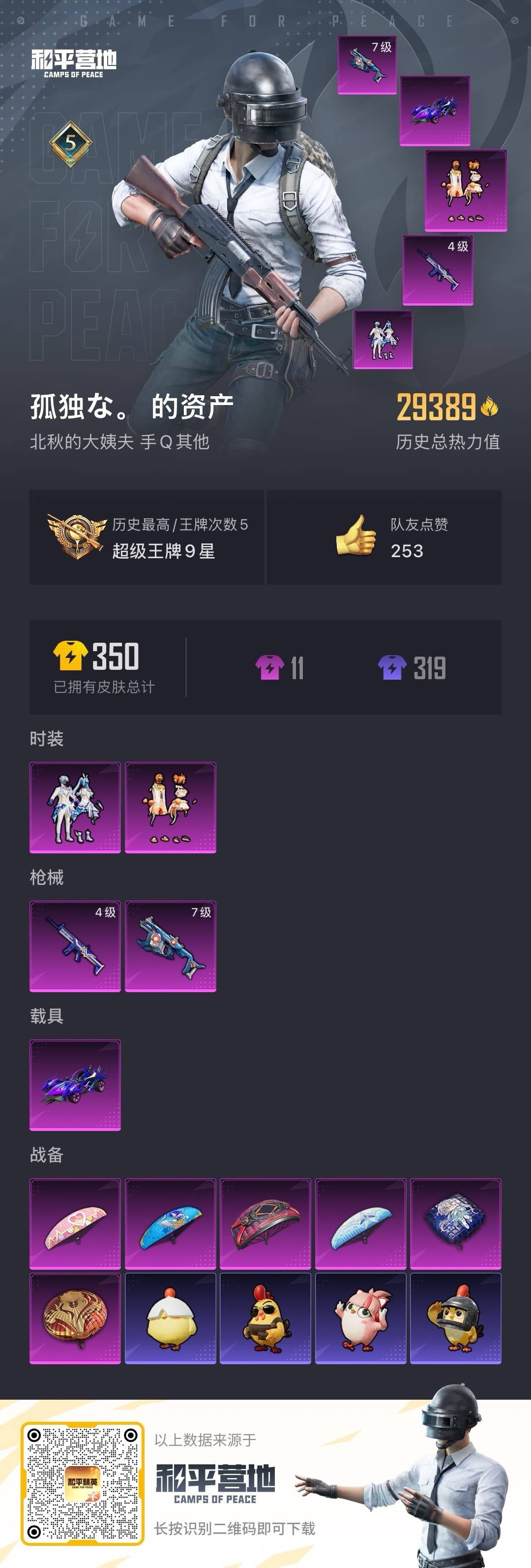 HPCMW3441054和平精英账号详情图24