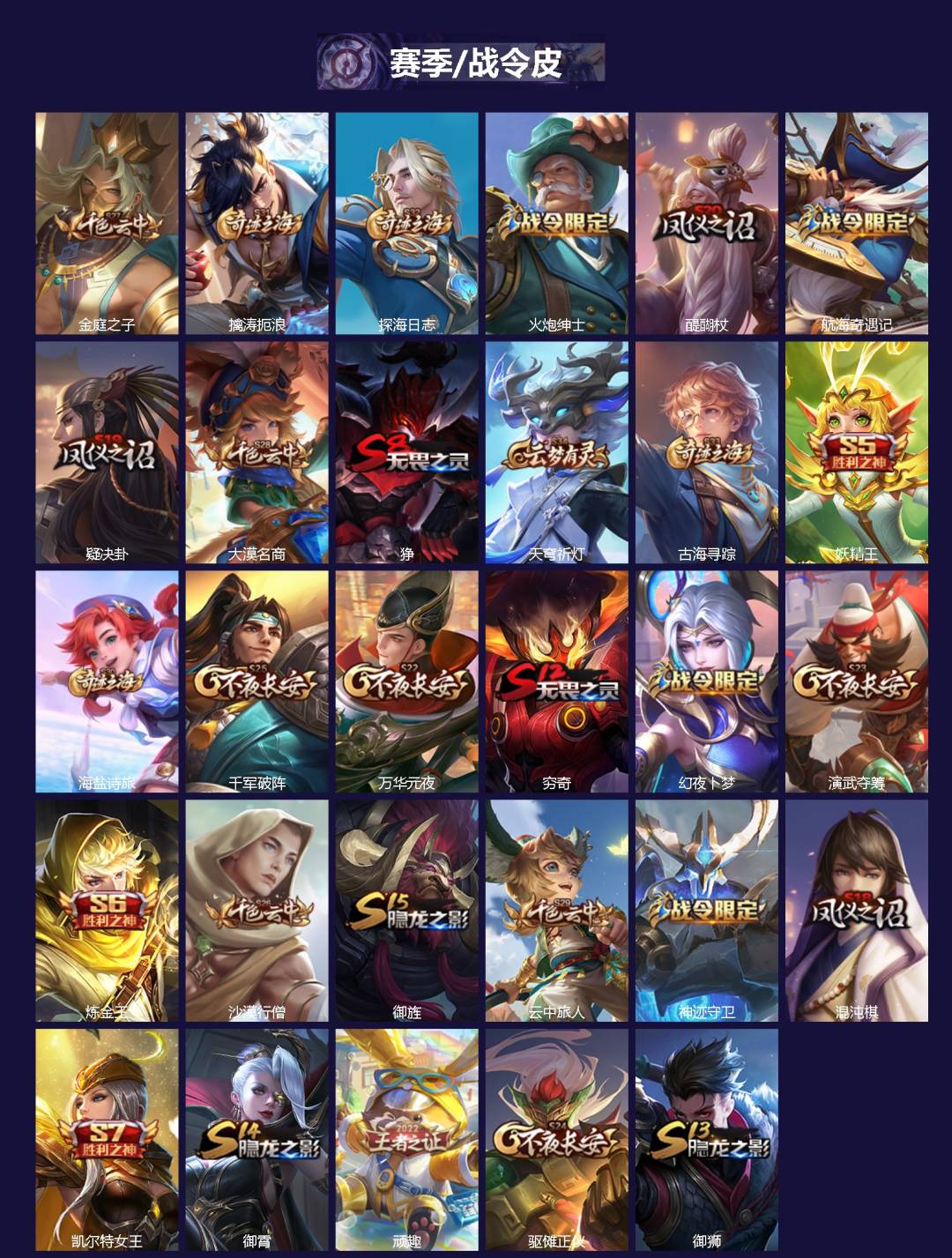 WZCMW3451704王者荣耀账号详情图2