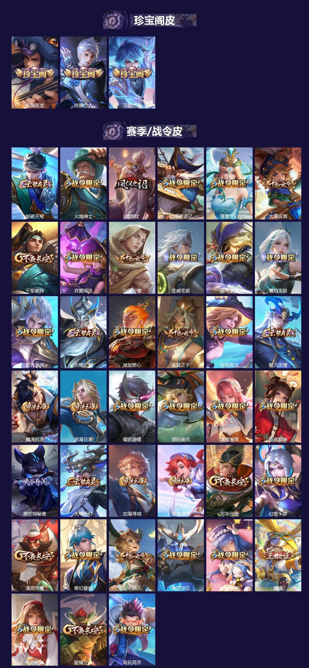 WZQM3452009王者荣耀账号详情图3 WZQM3452009王者荣耀账号详情图3