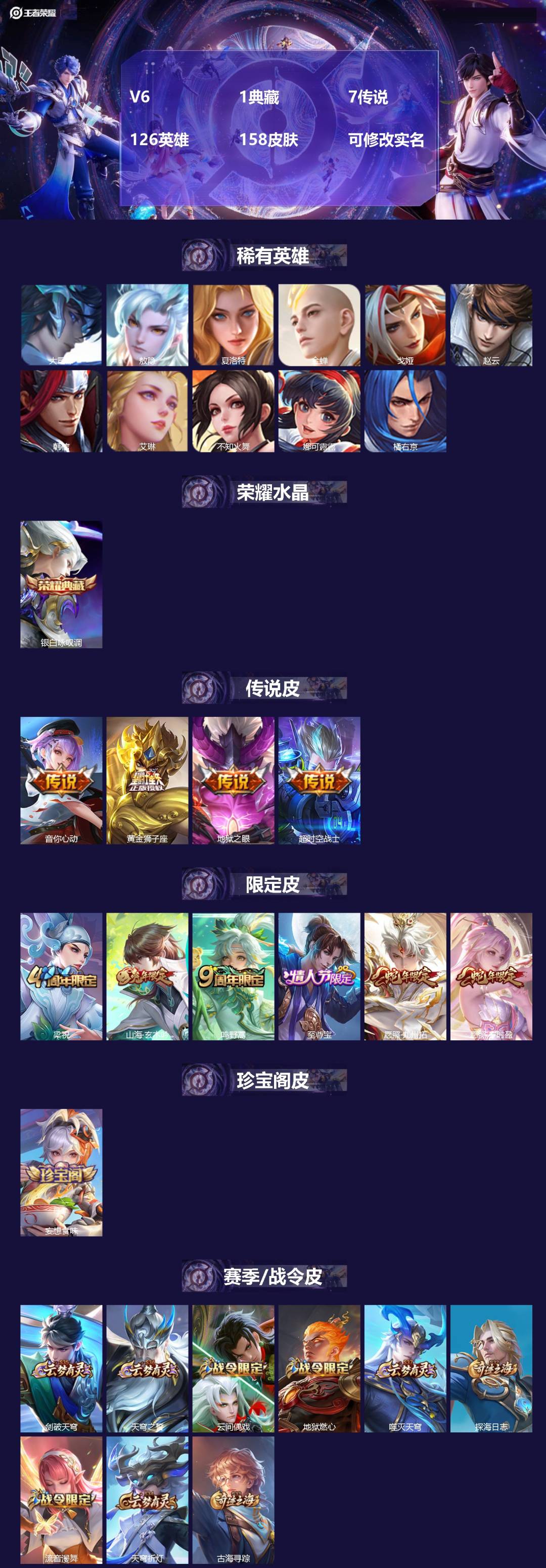 王者荣耀账号苹果QQ126英雄-158皮肤-[]V6 1典藏 7传说 126英雄 158皮肤 可修改实名 
【英雄全皮】