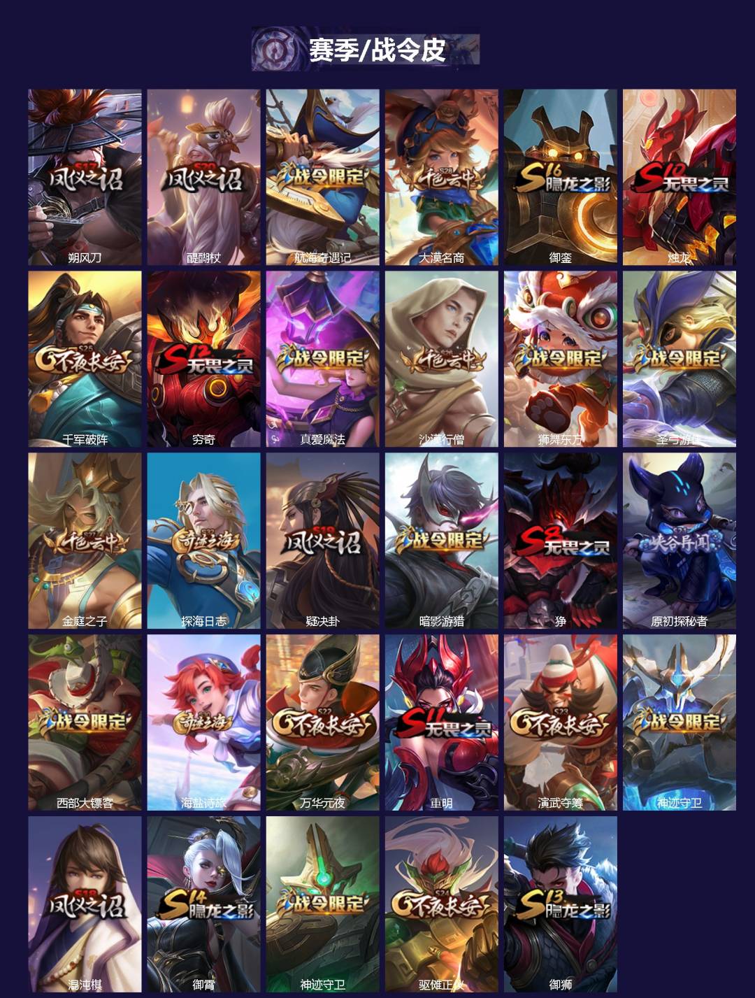 WZCMW3452436王者荣耀账号详情图2