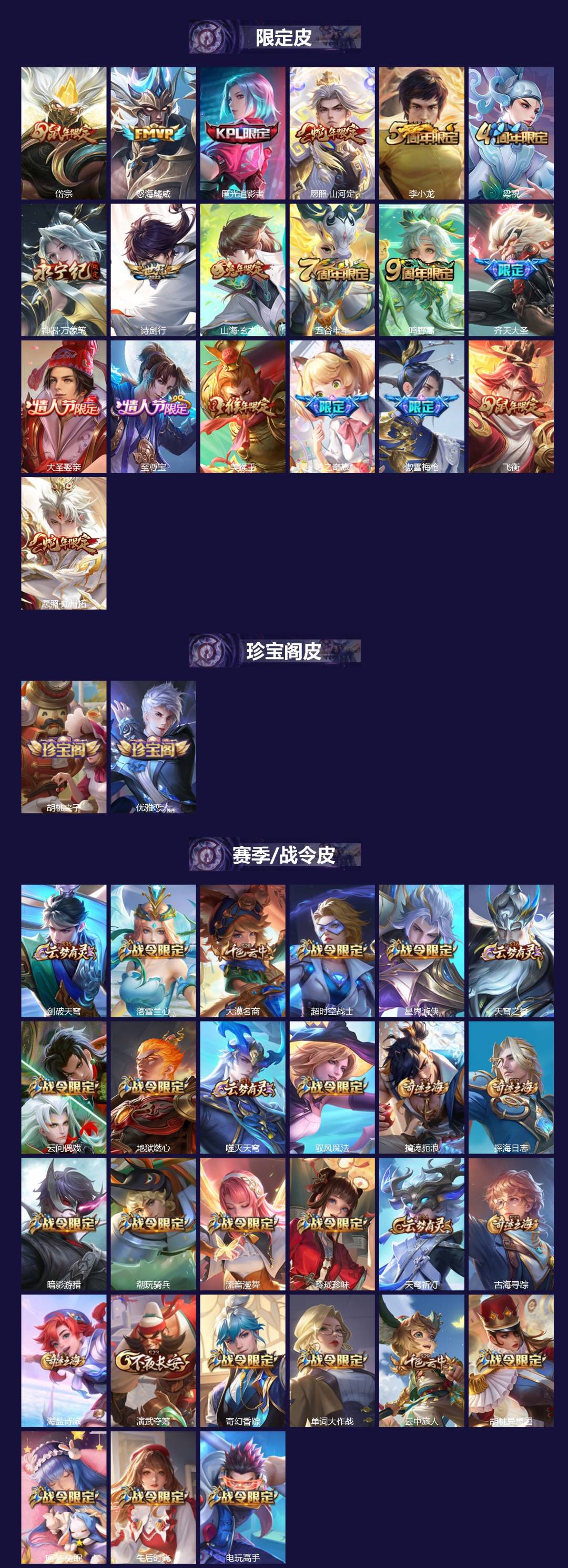 WZQM3452636王者荣耀账号详情图3