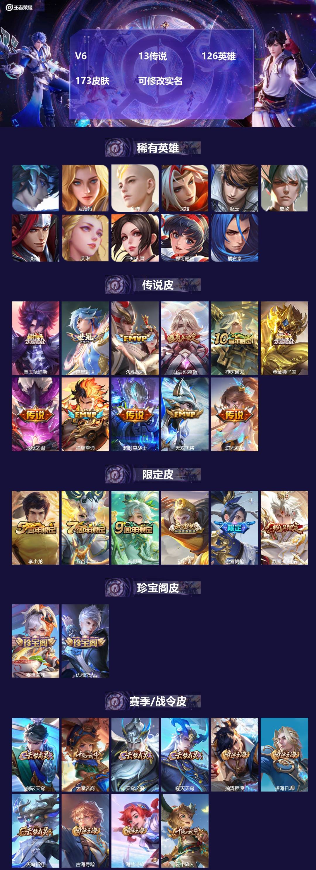 王者荣耀账号安卓QQ[14749713]V6 13传说 126英雄 173皮肤 可修改实名 
【英雄全皮】:蚩奼全皮
【