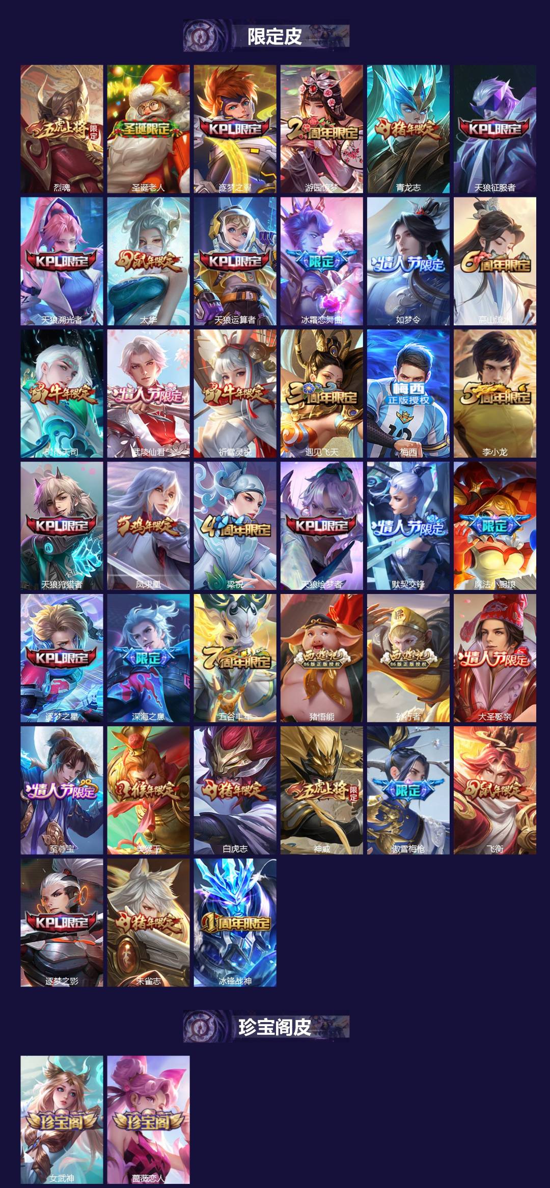 WZCMW3453031王者荣耀账号详情图2