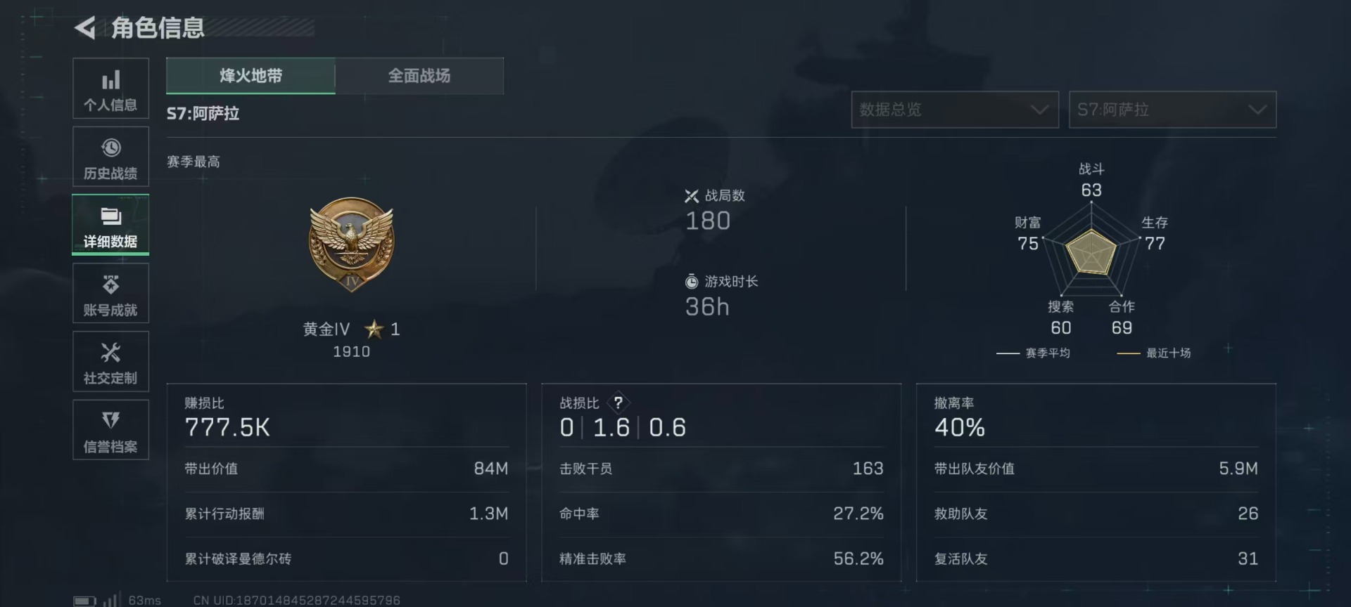 SJZCMW394748三角洲行动账号详情图4