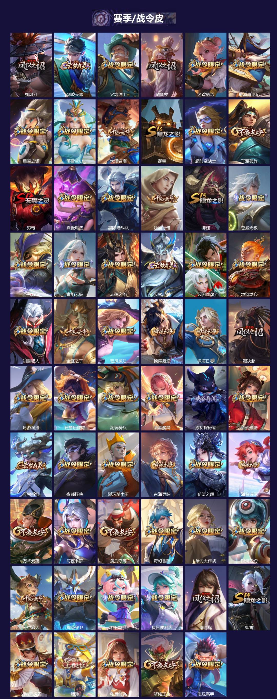 WZQM3454022王者荣耀账号详情图3