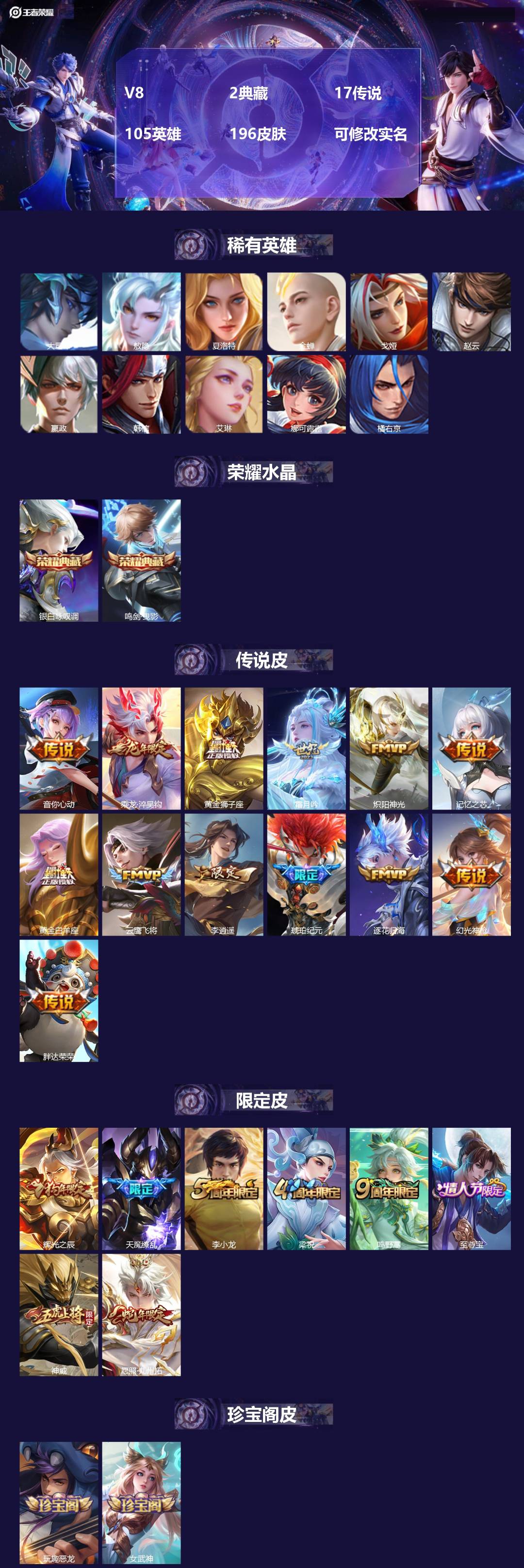 王者荣耀账号苹果QQV8 2典藏 17传说 105英雄 196皮肤 可修改实名 
【英雄全皮】:敖隐全皮,影全皮
【稀有