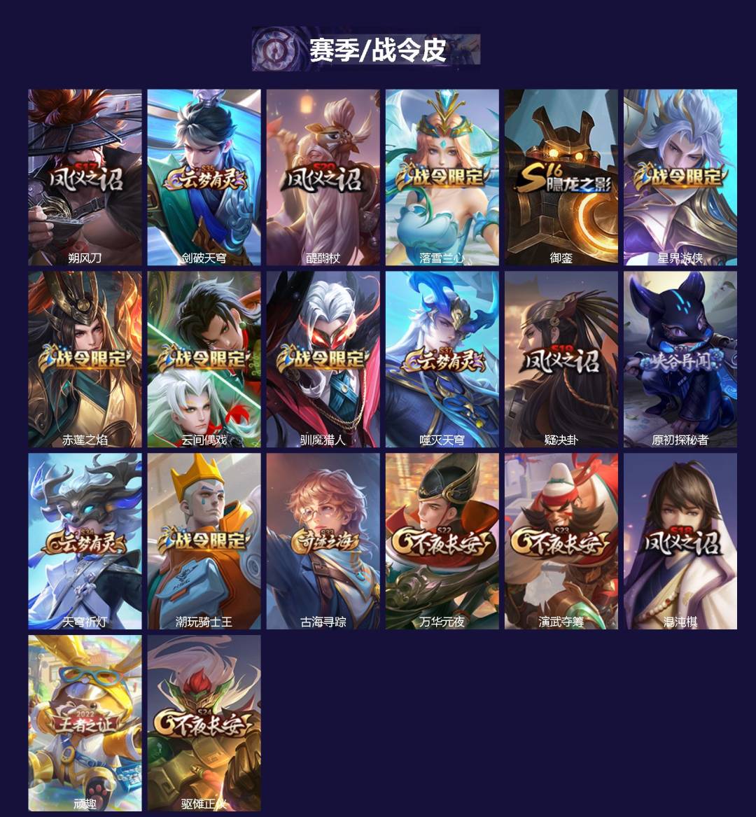 WZQM3454027王者荣耀账号详情图3