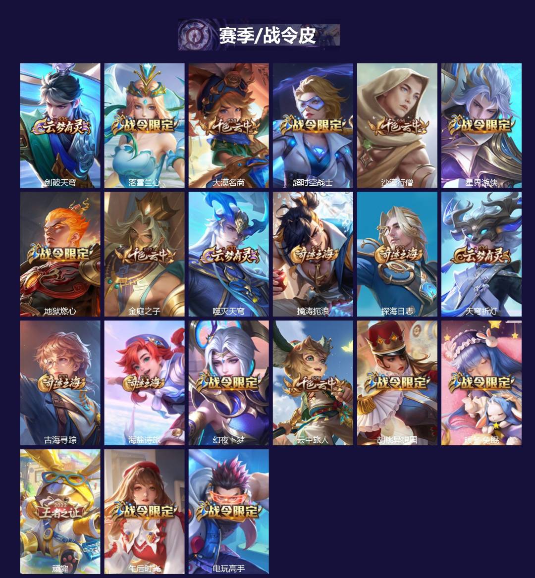 WZQM3454034王者荣耀账号详情图3