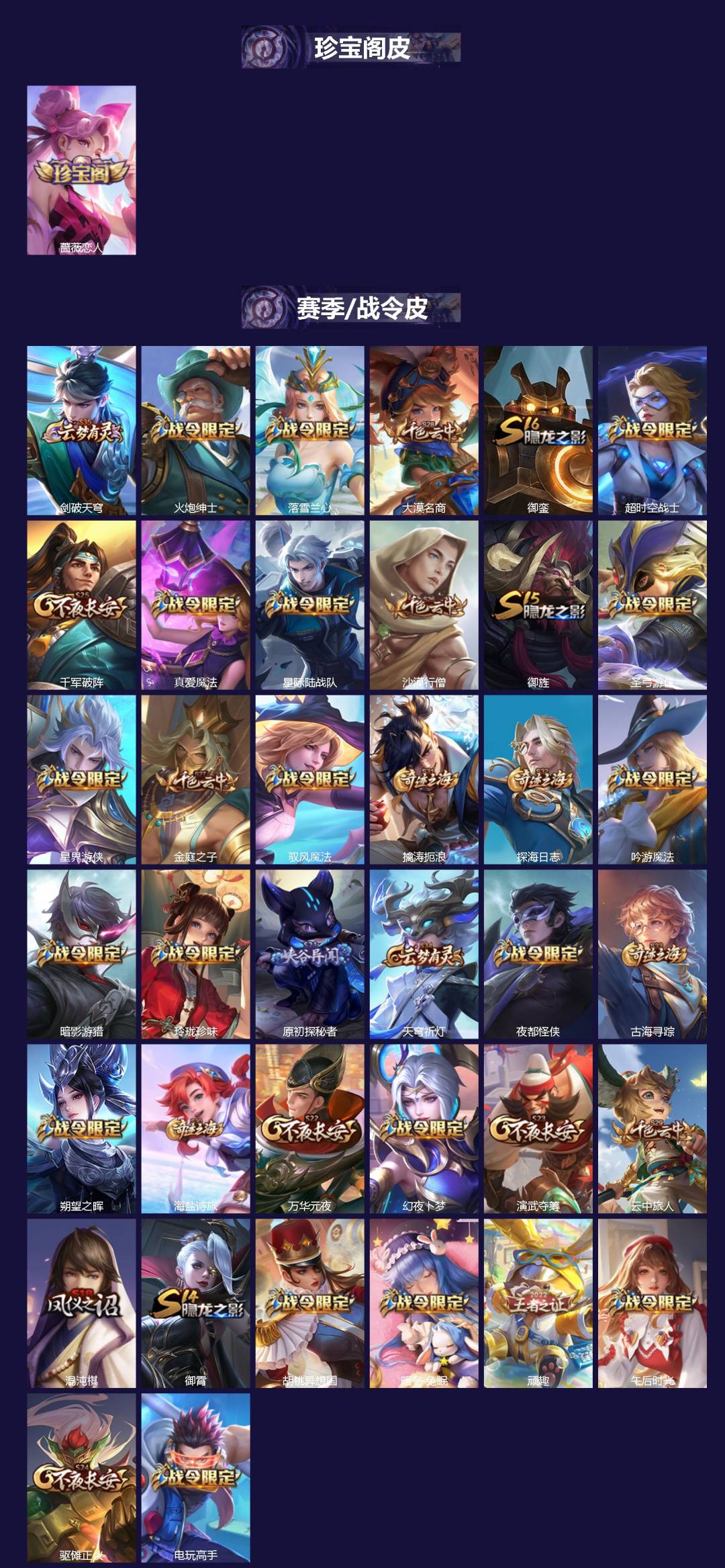 WZCMW3455159王者荣耀账号详情图2