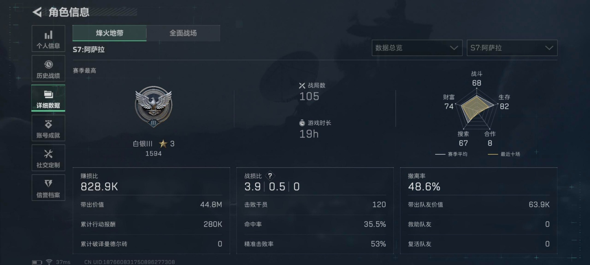 SJZCMW395500三角洲行动账号详情图4