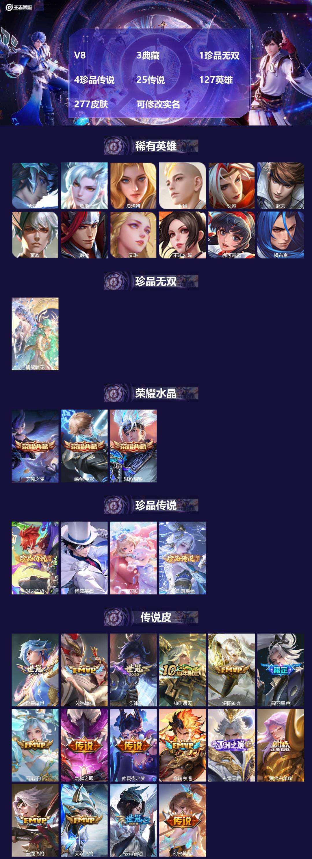 王者荣耀账号苹果VX127英雄-277皮肤-V8 3典藏 1珍品无双 4珍品传说 25传说 127英雄 277皮肤 可修