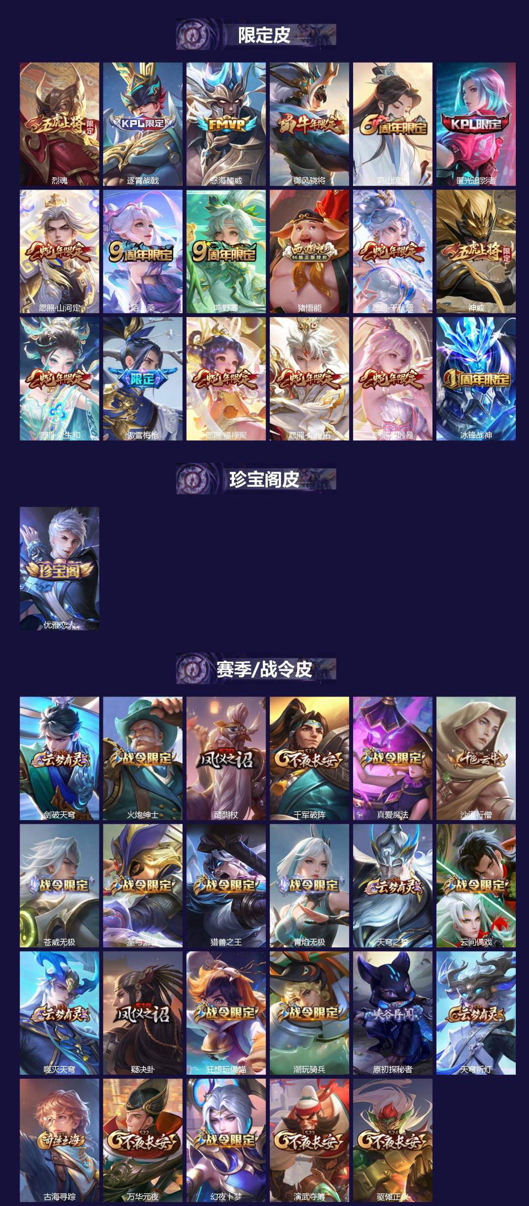 WZCMW3455575王者荣耀账号详情图2