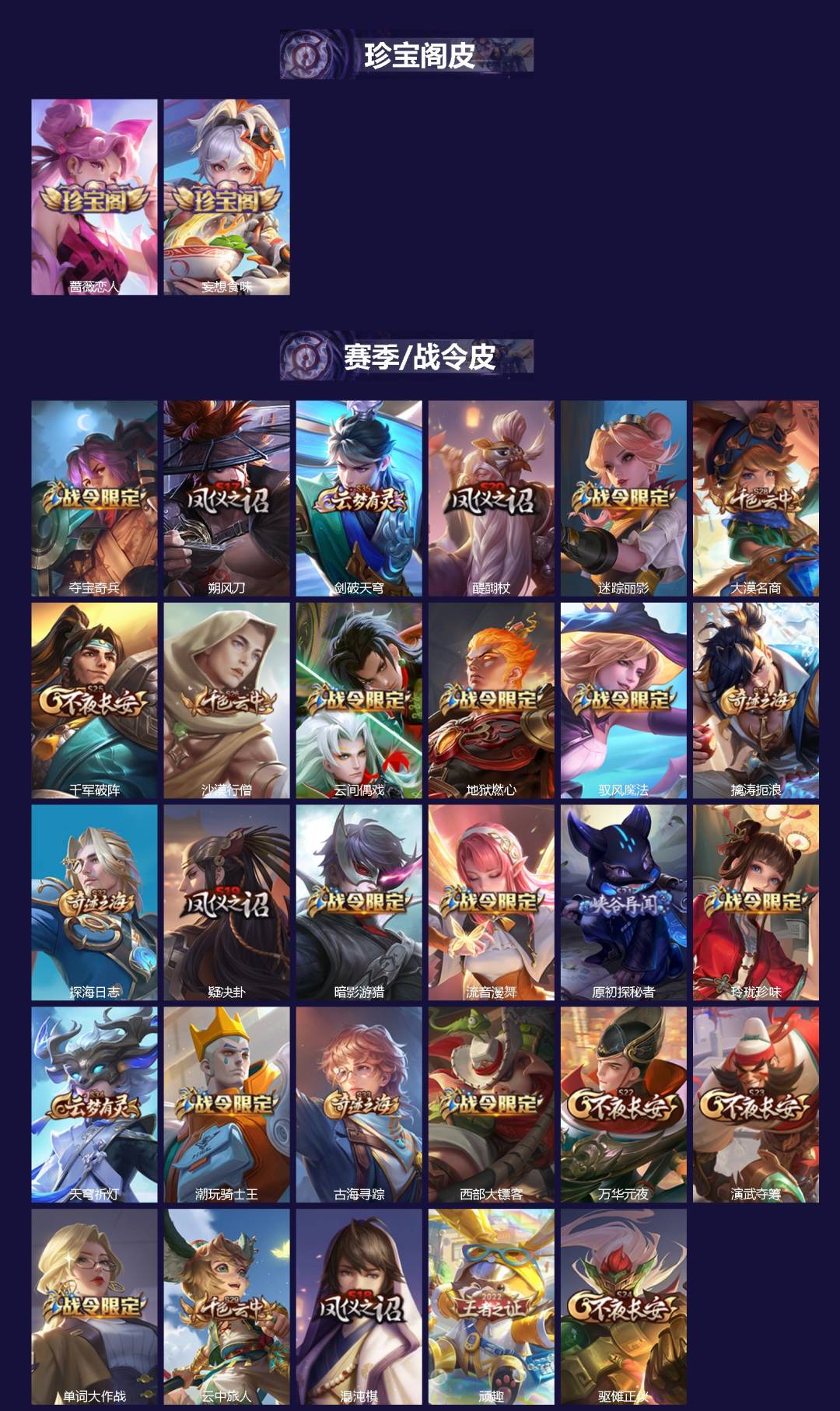 WZCMW3455637王者荣耀账号详情图2