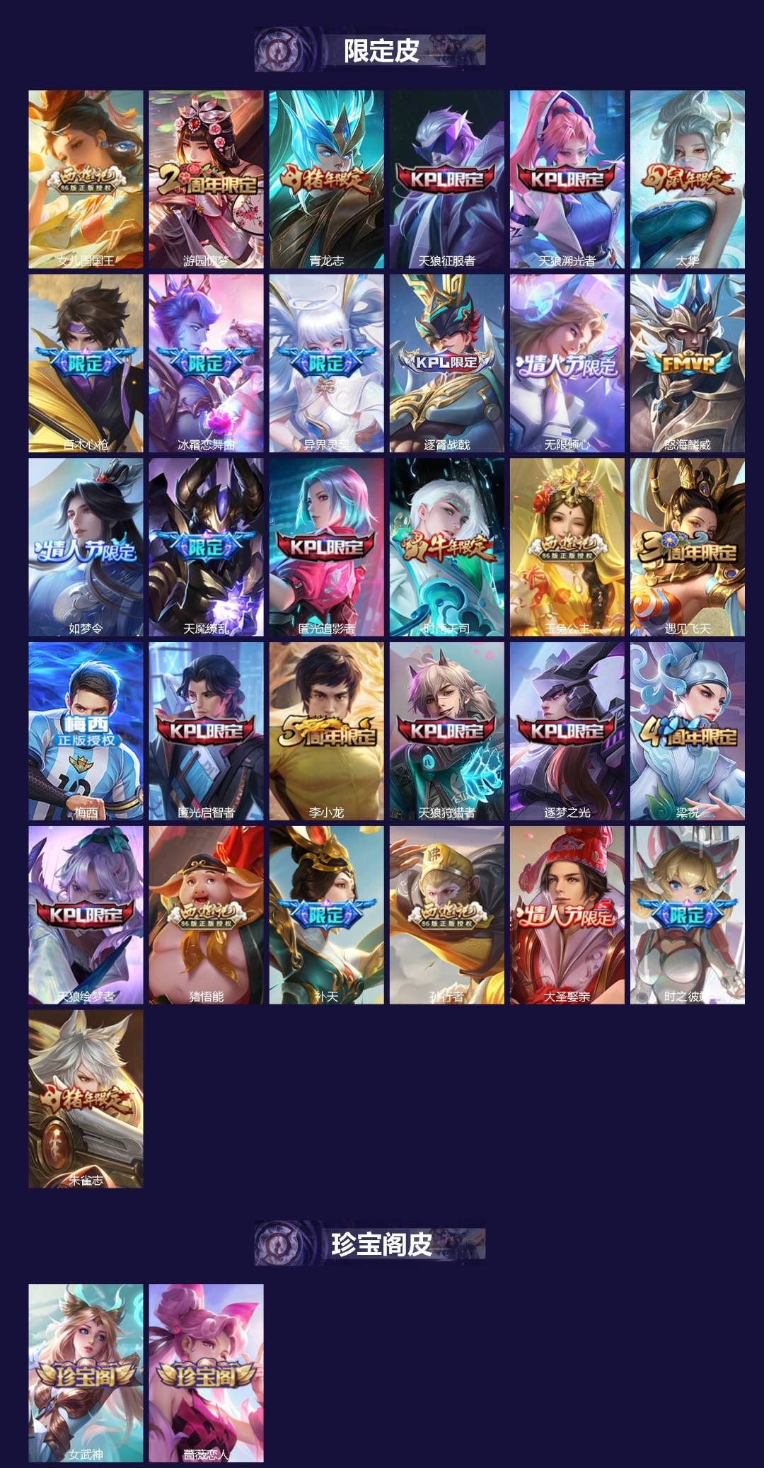 WZCMW3455695王者荣耀账号详情图2