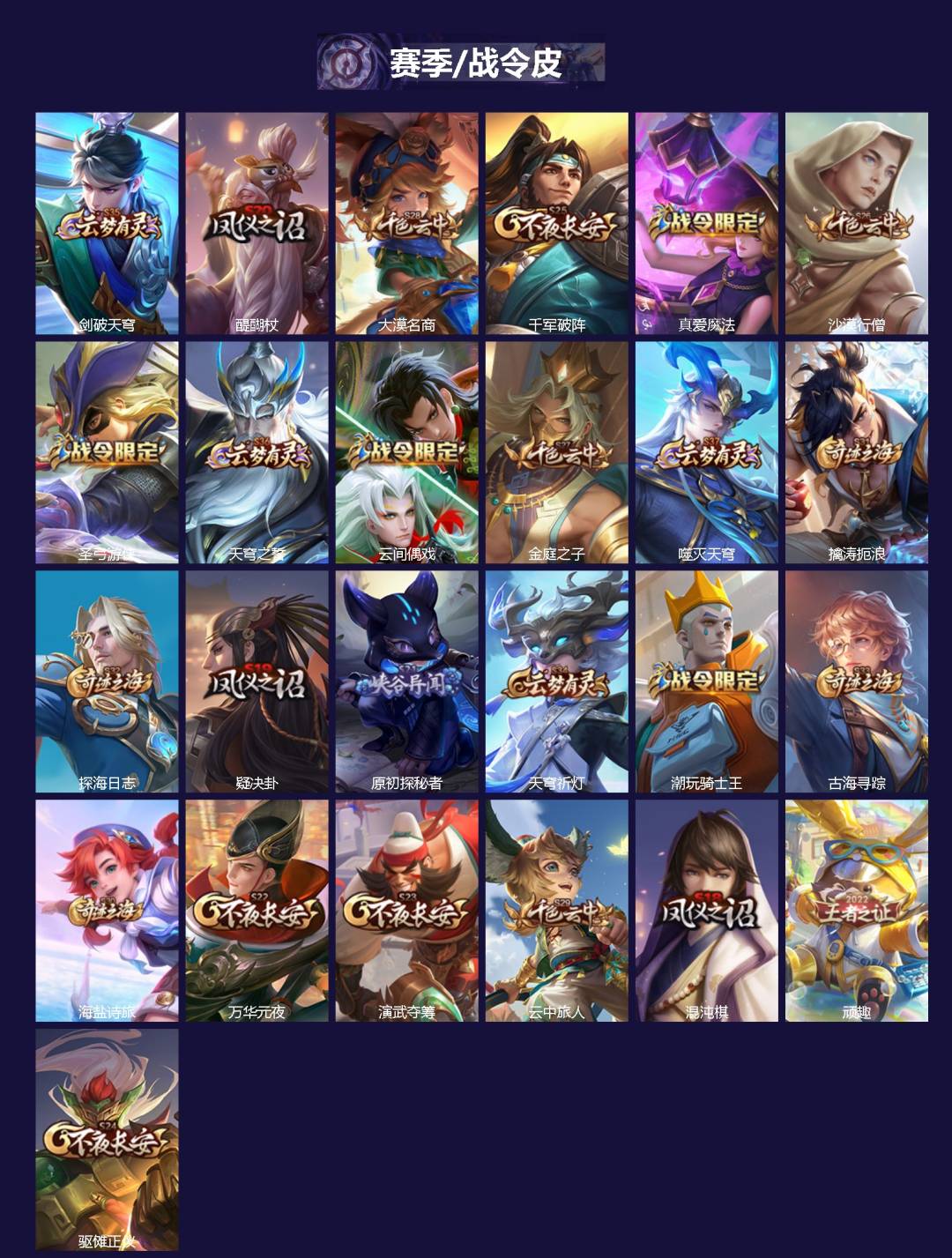 WZCMW3455698王者荣耀账号详情图2