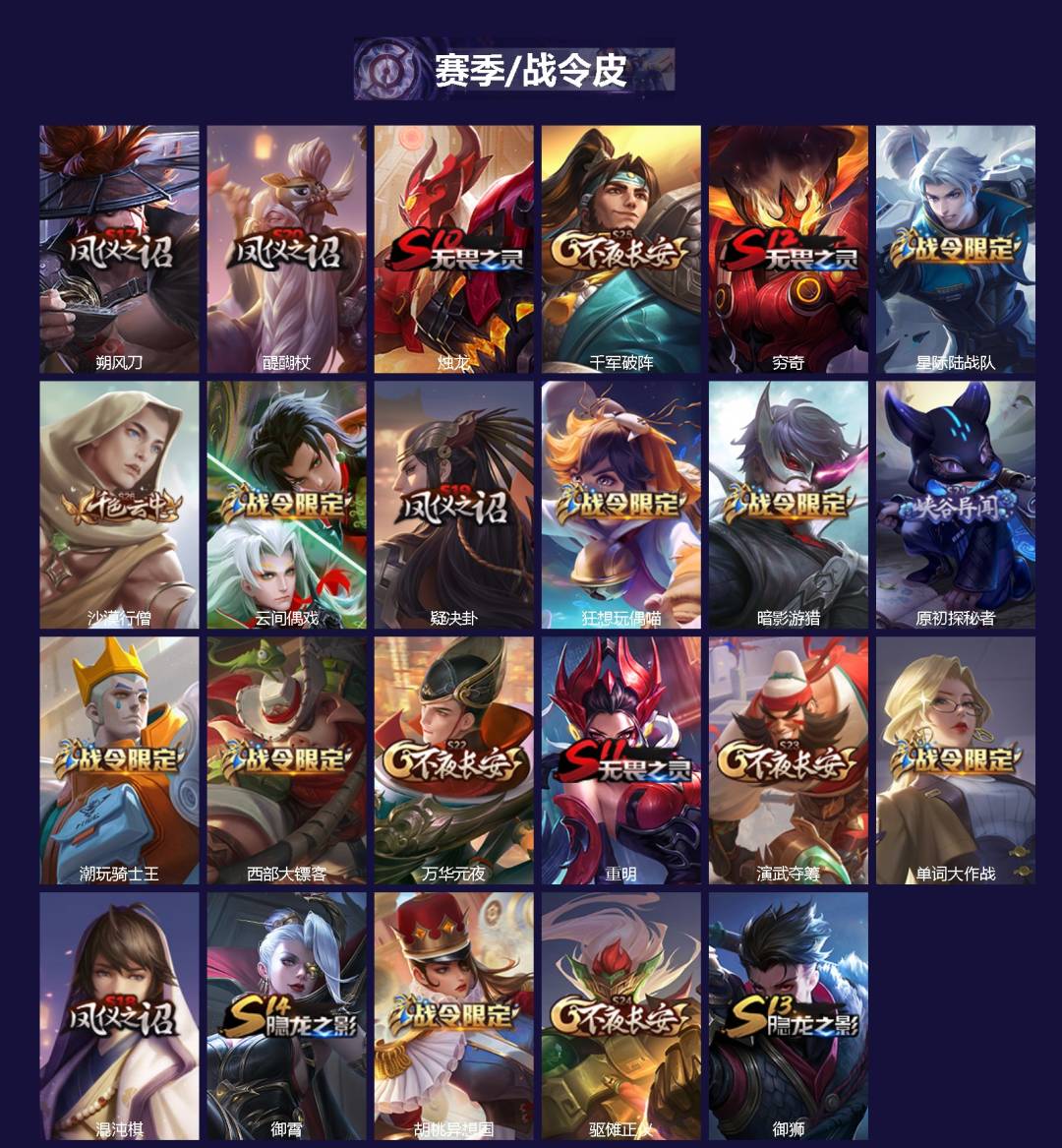 WZCMW3455712王者荣耀账号详情图2