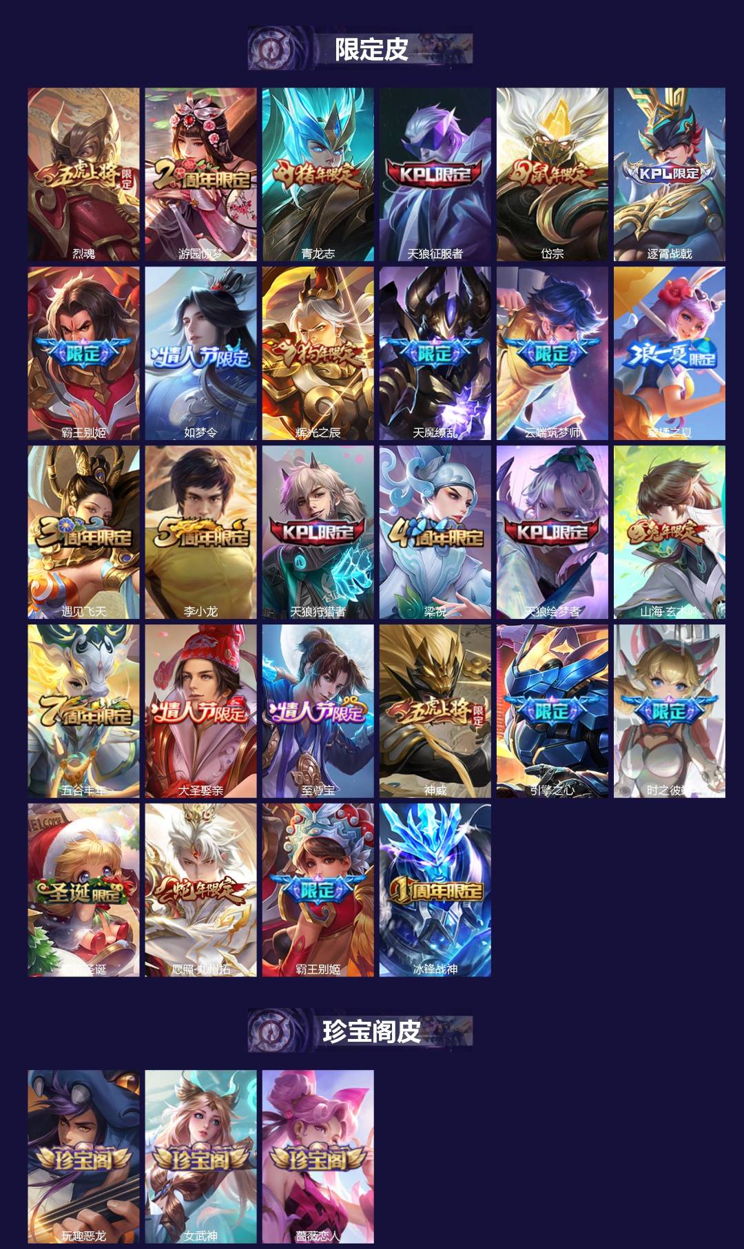 WZQM3455722王者荣耀账号详情图3