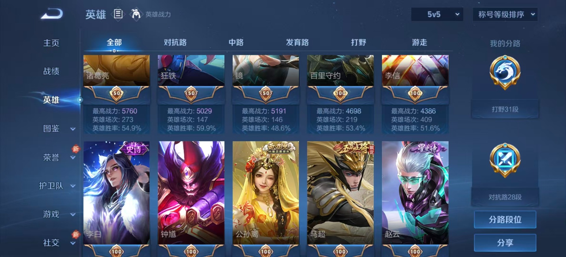 WZCMW3455738王者荣耀账号详情图5