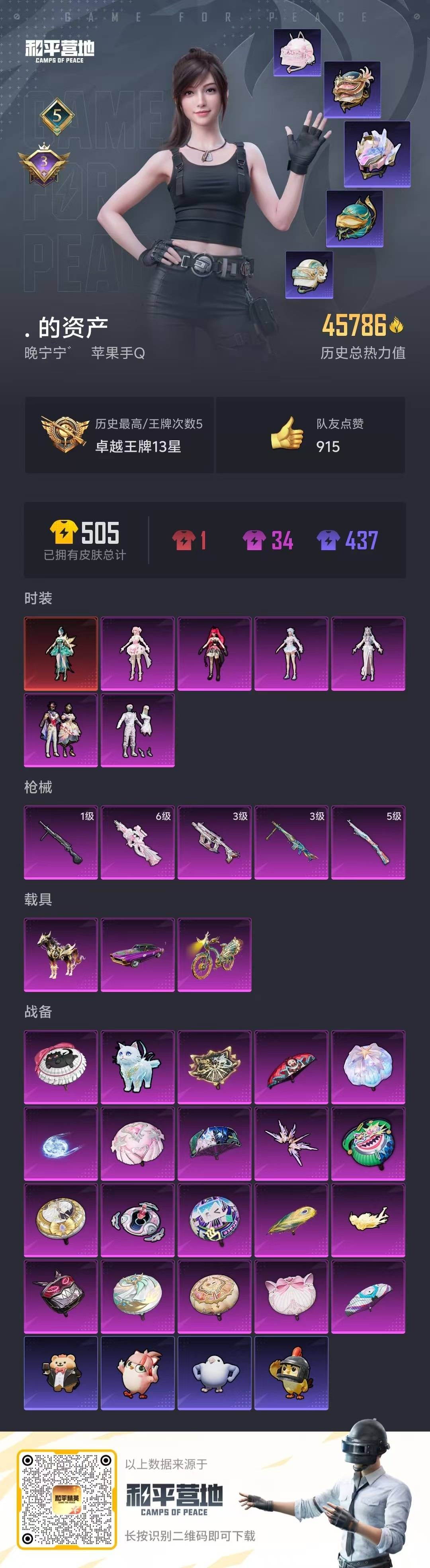 HPCMW3442776和平精英账号详情图3