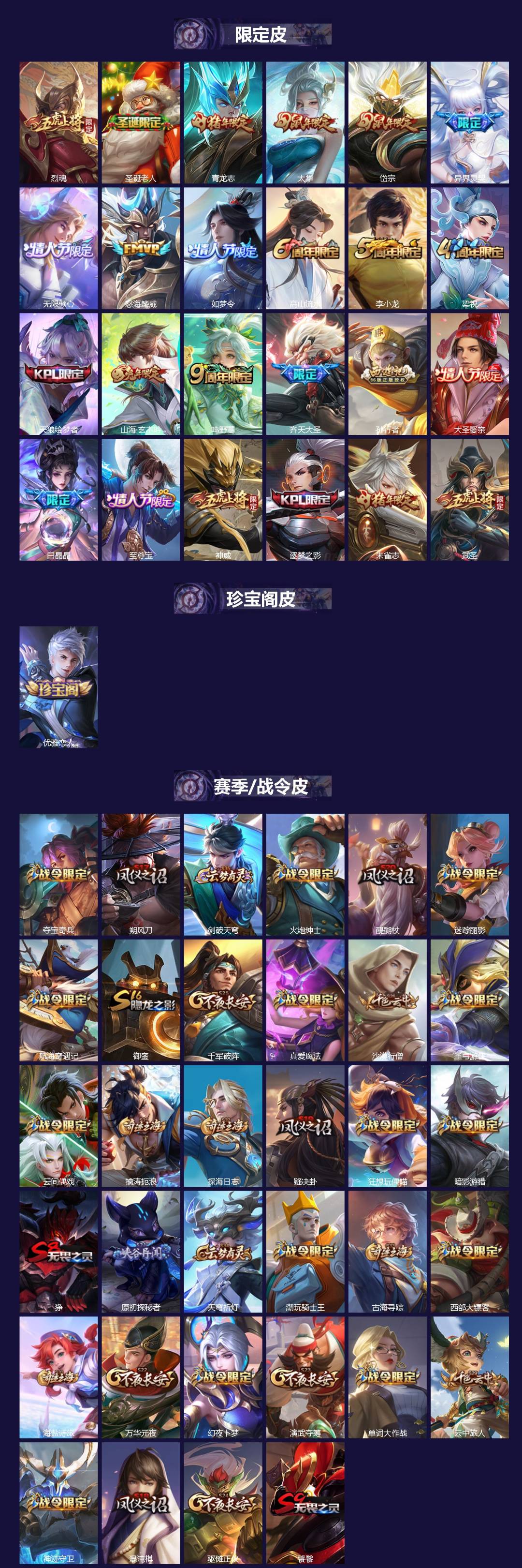 WZCMW3455764王者荣耀账号详情图2