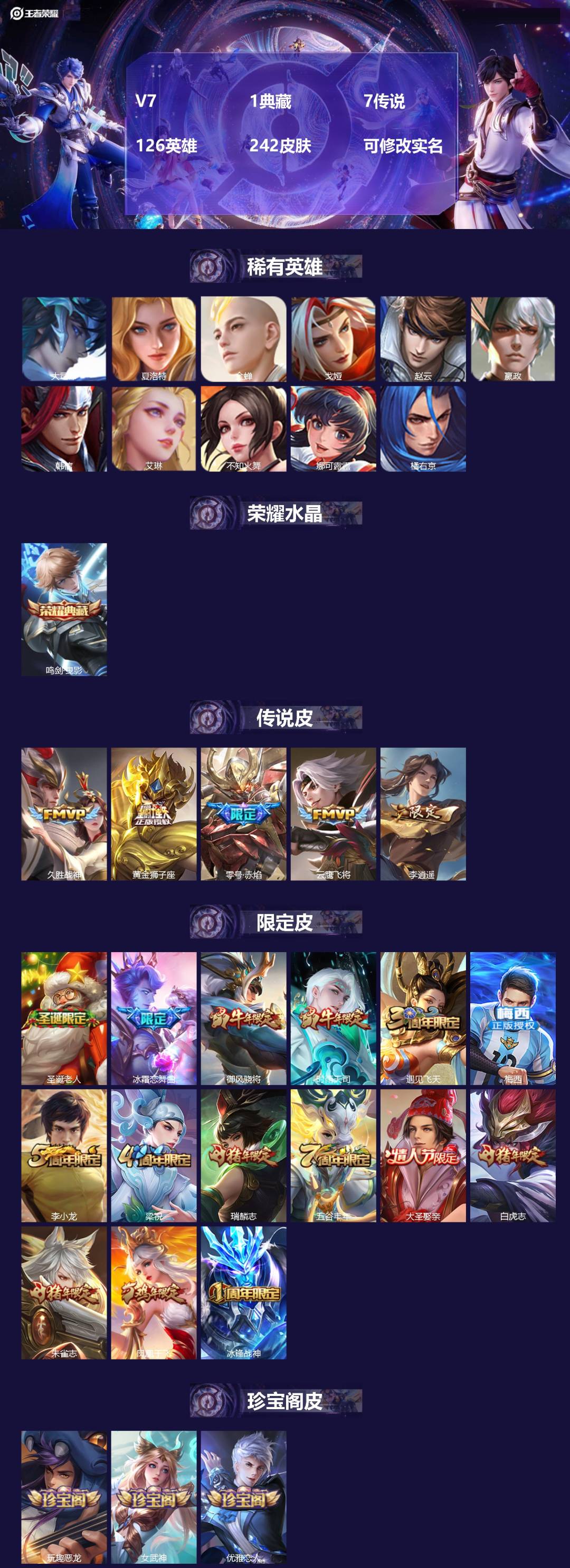 王者荣耀账号苹果QQ126英雄-242皮肤-V7 1典藏 7传说 126英雄 242皮肤 可修改实名 
【稀有英雄】:大