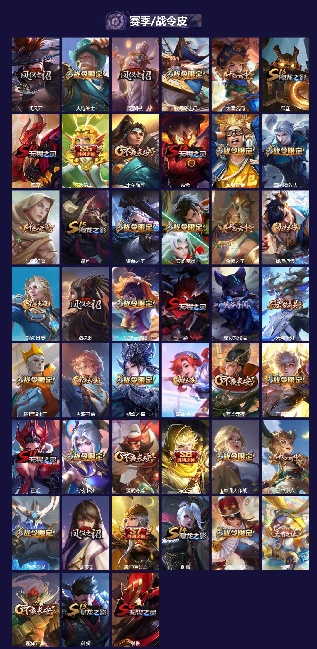 WZCMW3455761王者荣耀账号详情图2