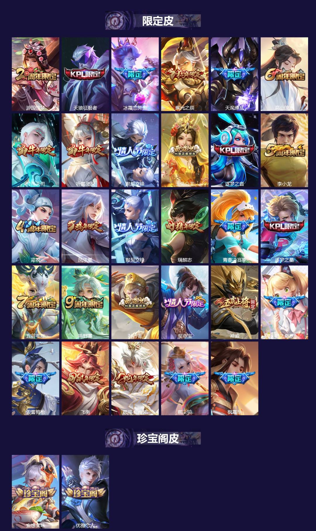 WZCMW3455801王者荣耀账号详情图2