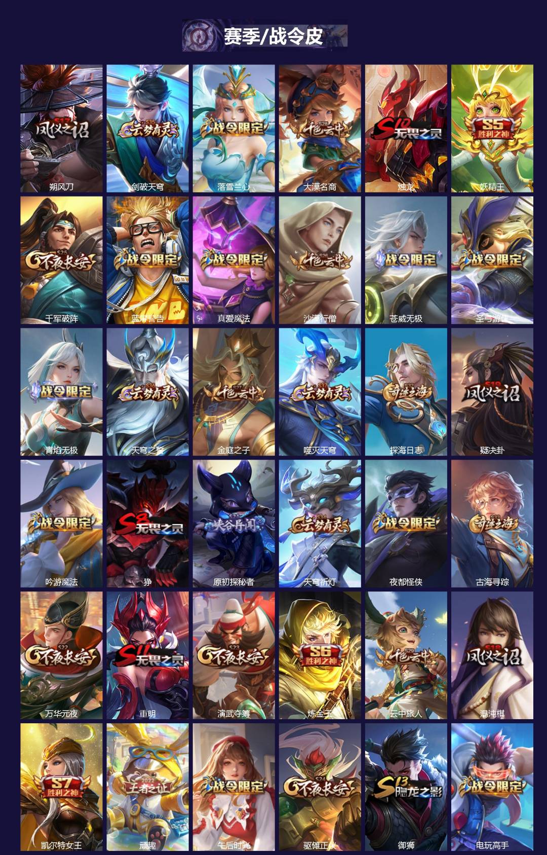 WZCMW3455801王者荣耀账号详情图3