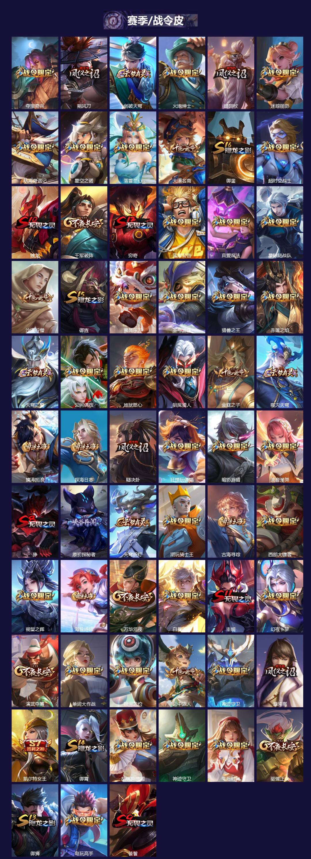 WZQM3455990王者荣耀账号详情图4