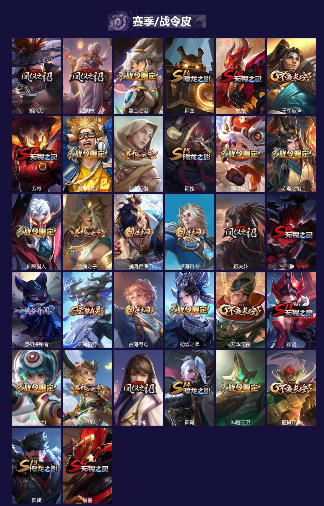 WZCMW3455811王者荣耀账号详情图2