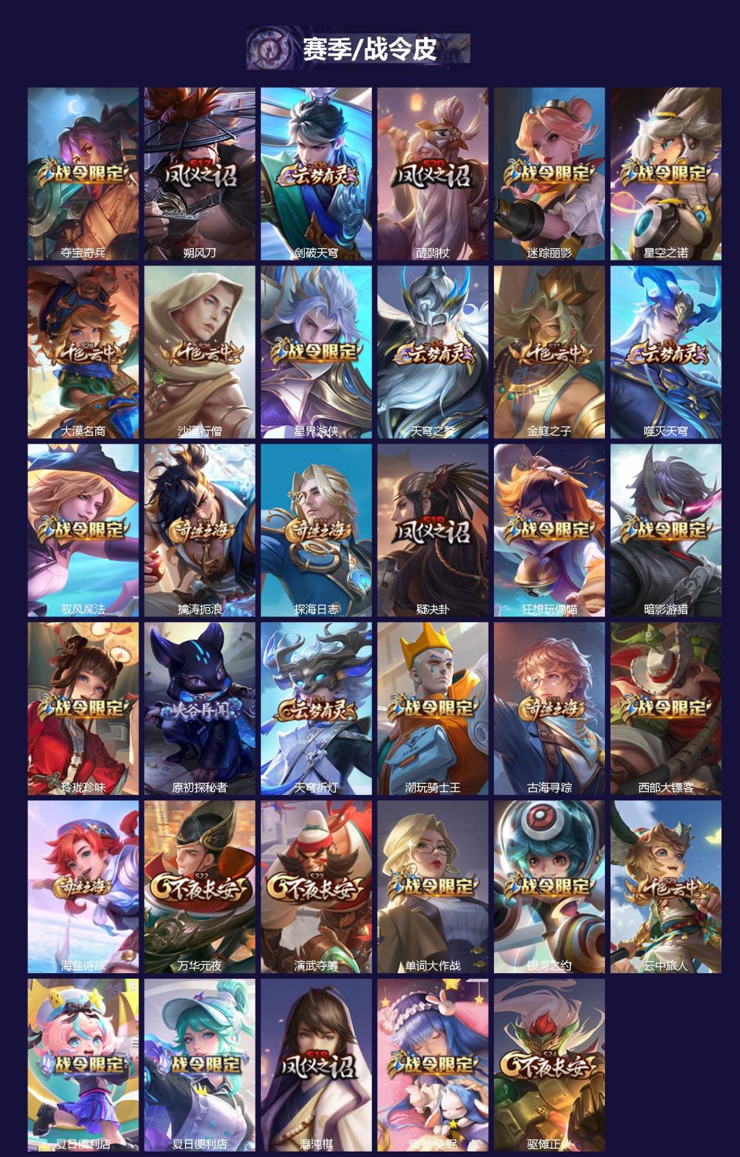 WZCMW3455820王者荣耀账号详情图2