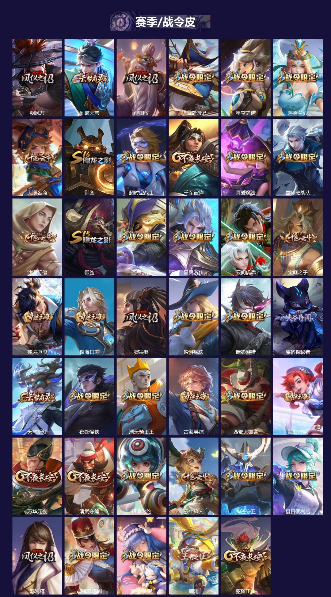 WZCMW3455823王者荣耀账号详情图2