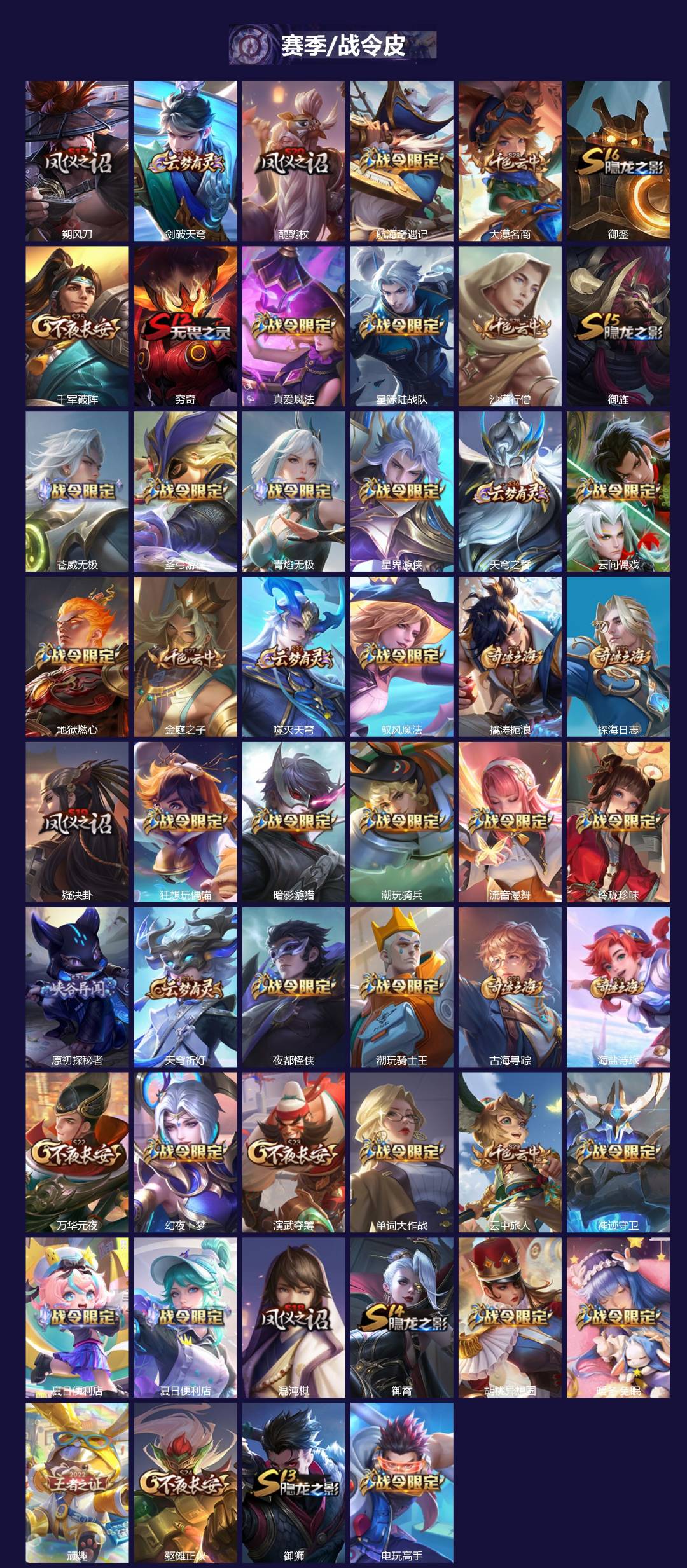 WZQM3456071王者荣耀账号详情图4