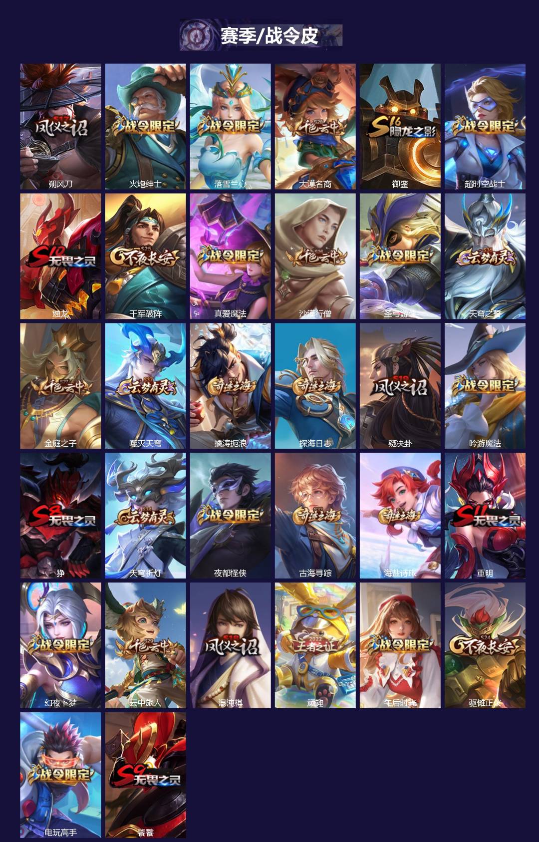 WZQM3455927王者荣耀账号详情图3