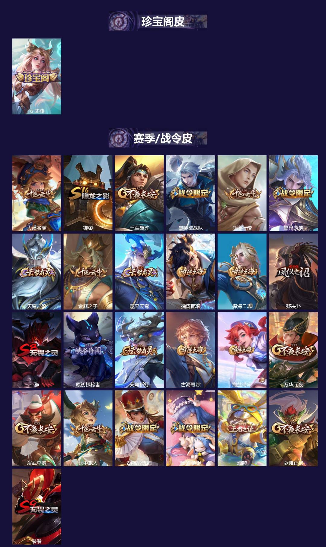 WZCMW3455840王者荣耀账号详情图2