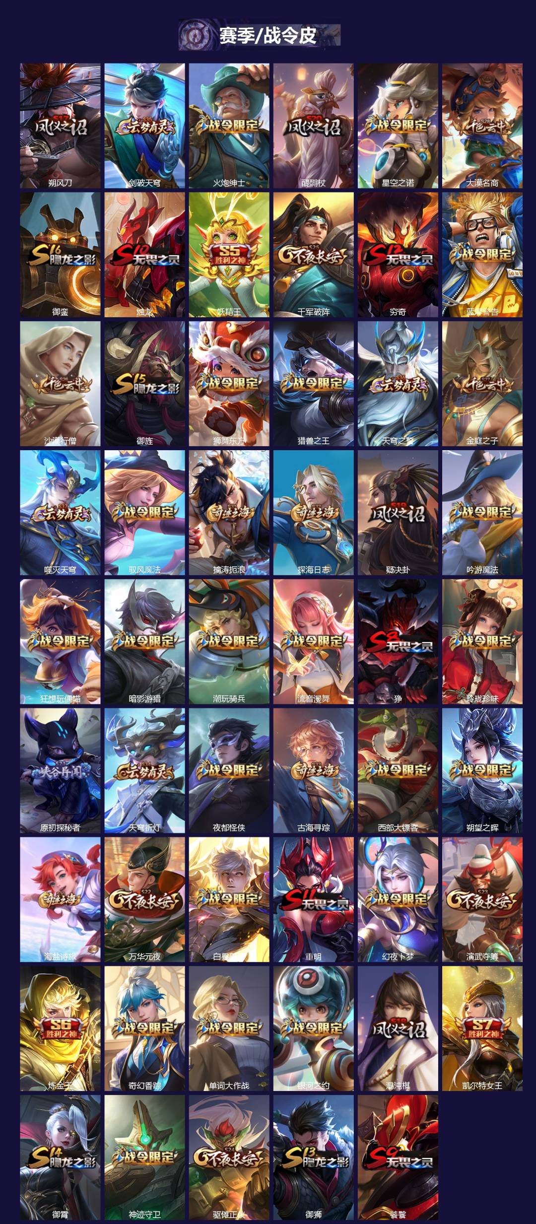 WZQM3455889王者荣耀账号详情图3