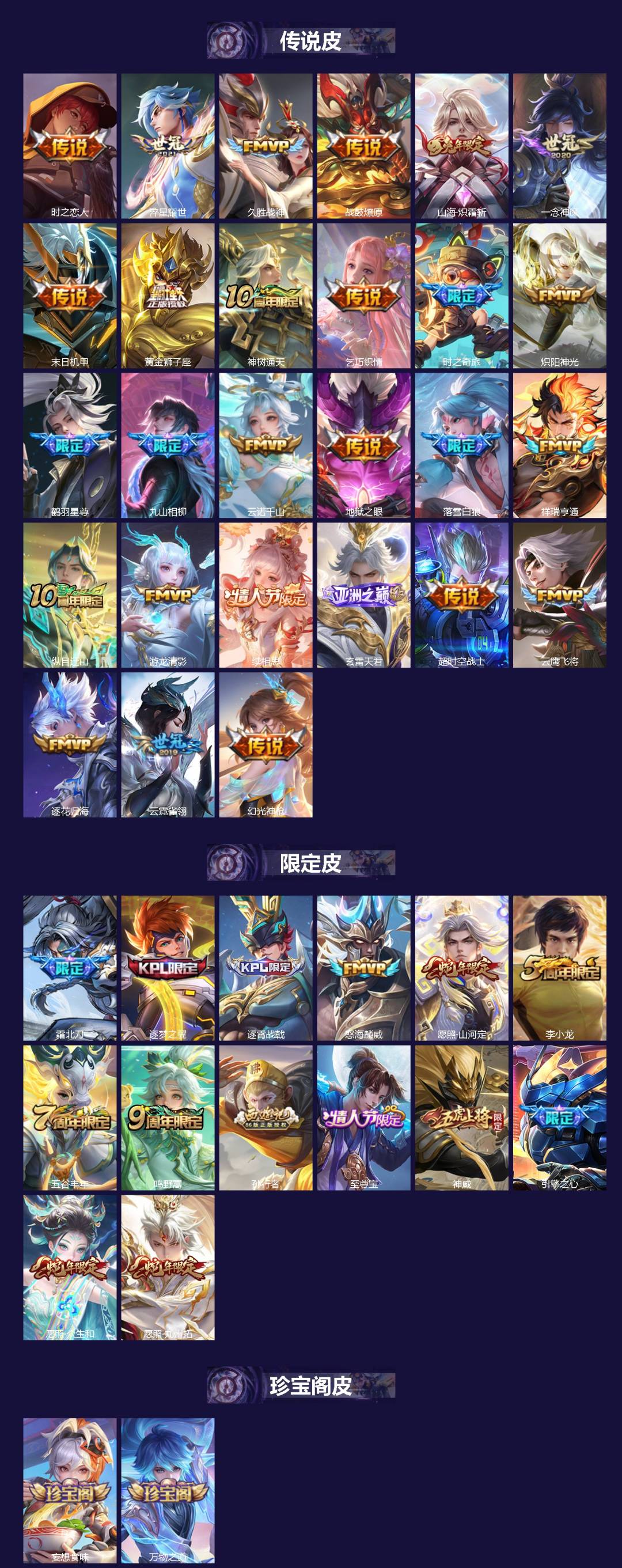 WZCMW3455857王者荣耀账号详情图2