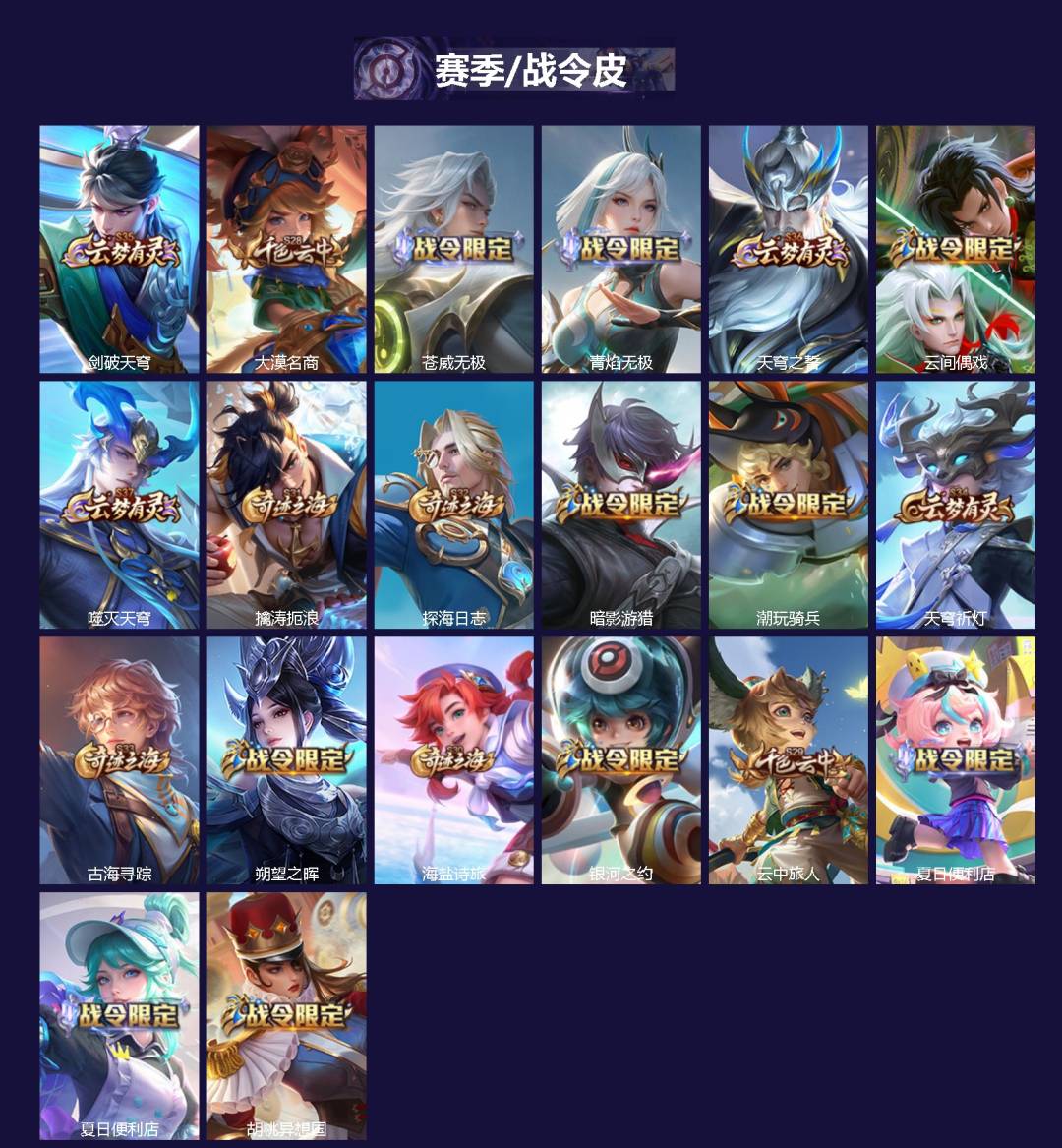 WZCMW3455857王者荣耀账号详情图3