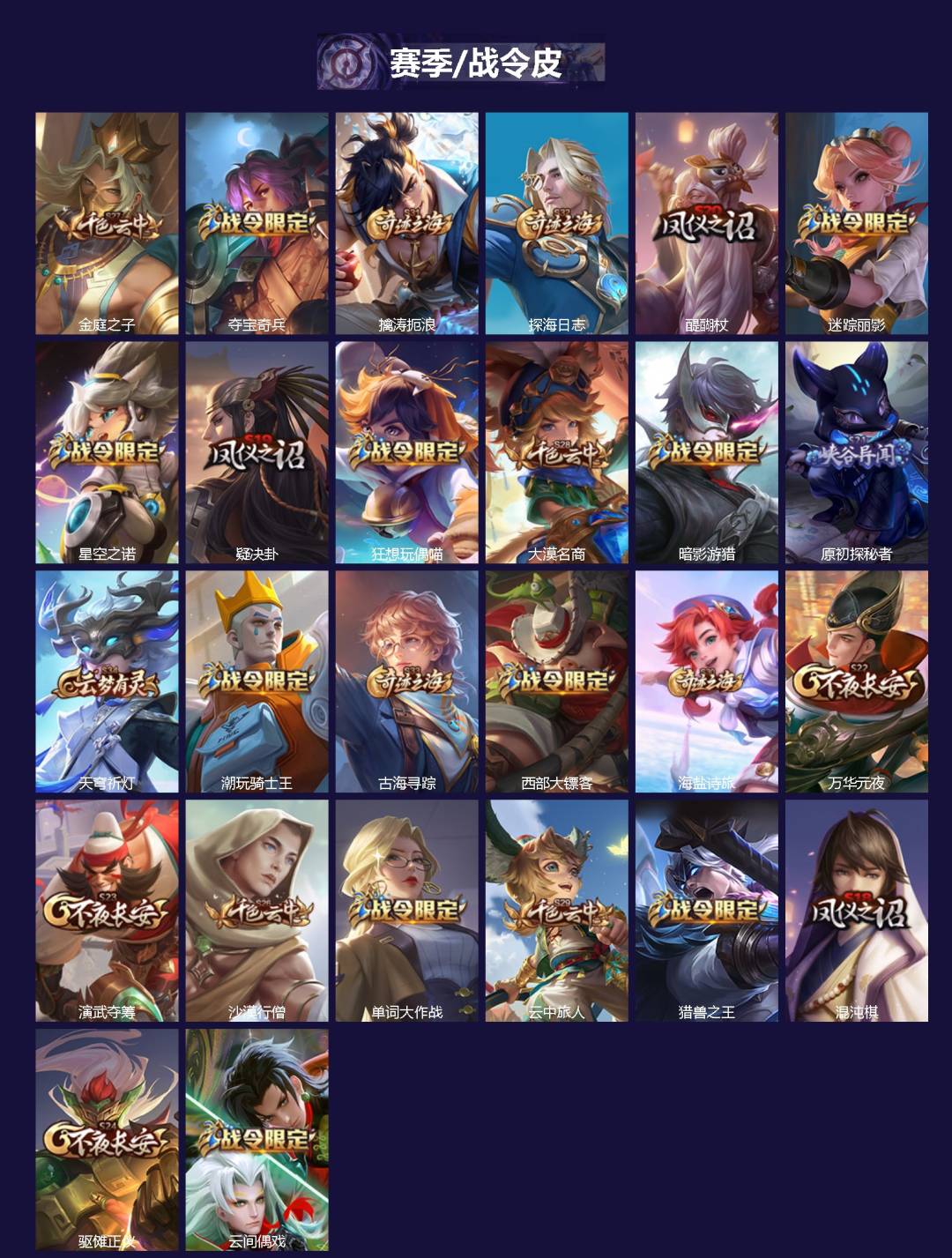 WZQM3455864王者荣耀账号详情图3 WZQM3455864王者荣耀账号详情图3