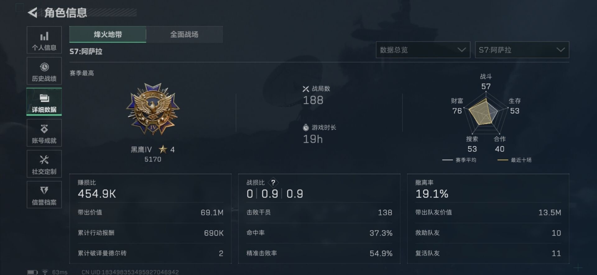 SJZQM395352三角洲行动账号详情图4