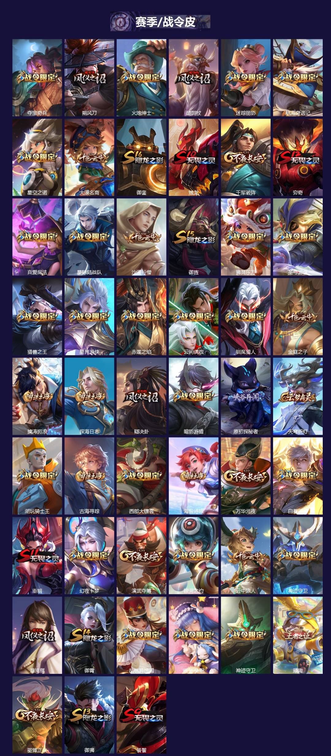 WZCMW3455875王者荣耀账号详情图3