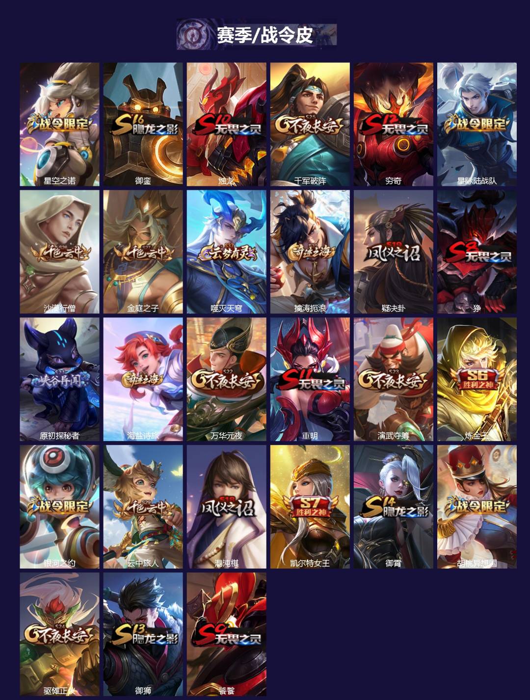 WZCMW3455884王者荣耀账号详情图2