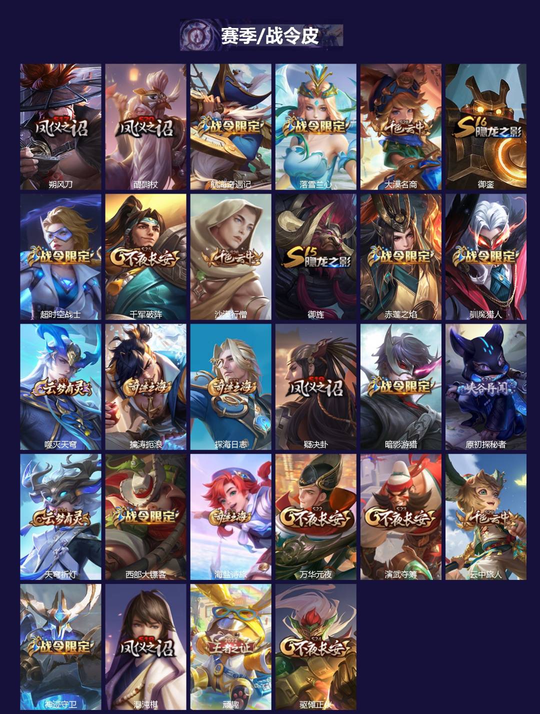 WZQM3455886王者荣耀账号详情图3